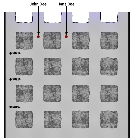 Ground map sample display showing the locations of two miners: Jane Doe and John Doe