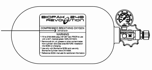 Sample APR full canister approval label with CBRN Cap 1 protection.