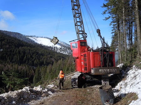 Logging equipment GNSS