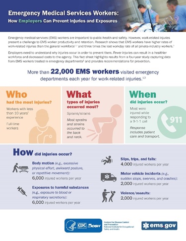 EMS infographic