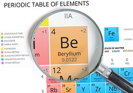 Periodic Table of Elements focusing on Beryllium under a magnifying glass