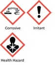 corrosive-irritant-health