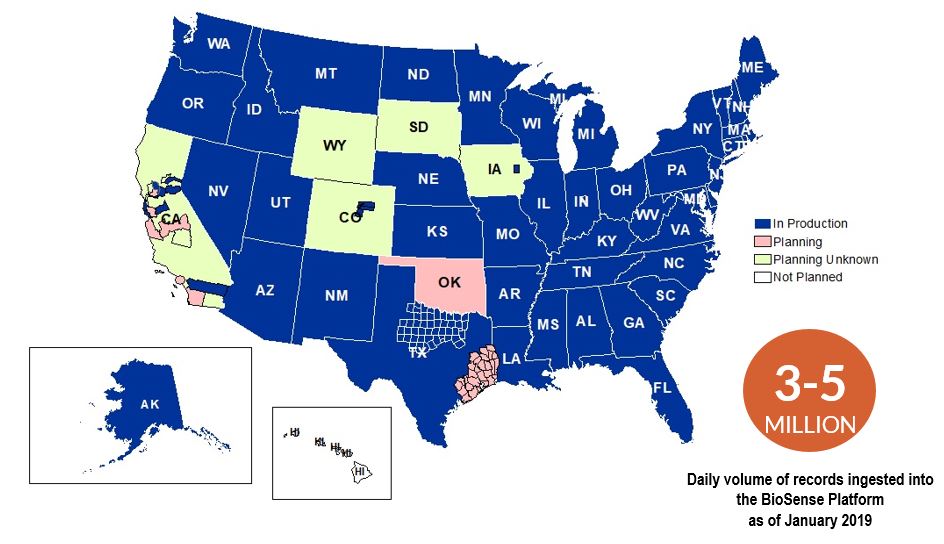 NSSP Participation Map