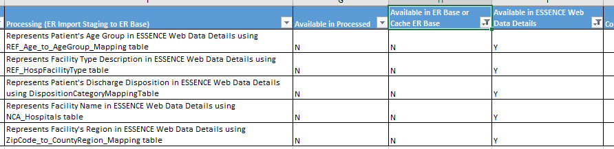 ESSENCE Processing Worksheet