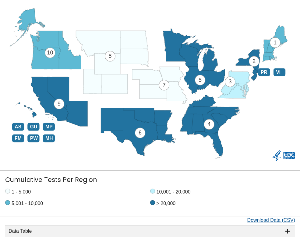 CDC data visualization screenshot taken on archive date