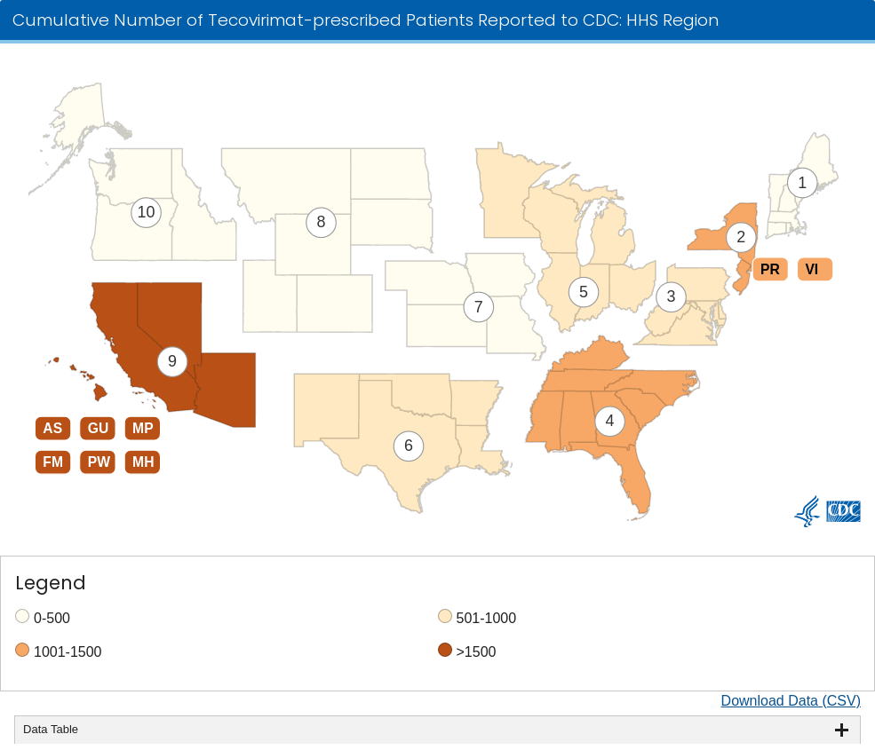 CDC data visualization screenshot taken on archive date