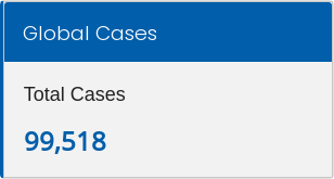 CDC data visualization screenshot taken on archive date