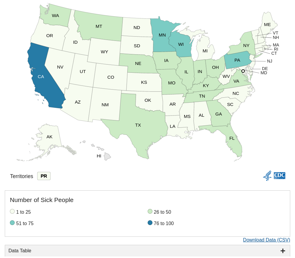 CDC data visualization screenshot taken on archive date