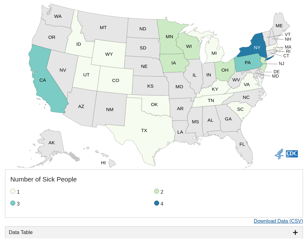 CDC data visualization screenshot taken on archive date