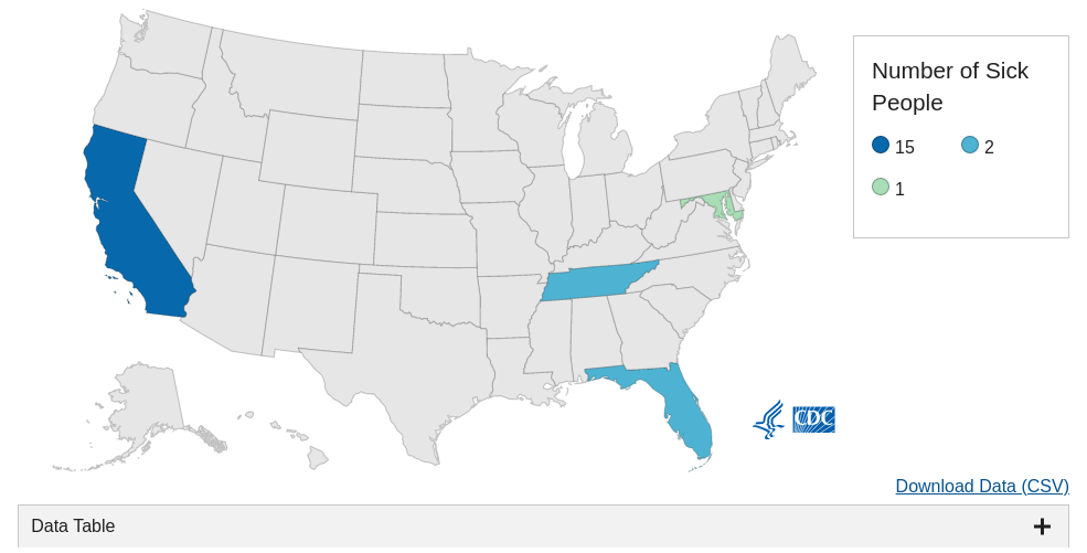 CDC data visualization screenshot taken on archive date