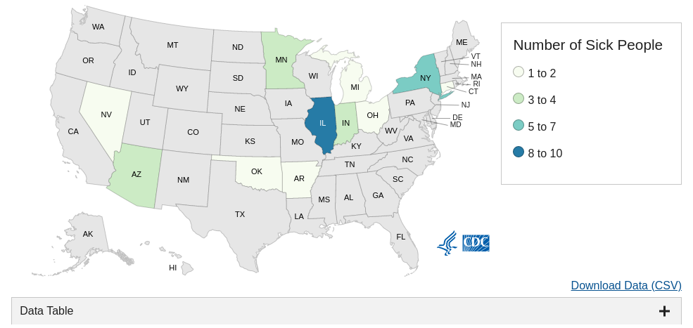 CDC data visualization screenshot taken on archive date