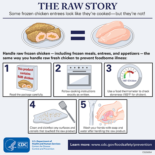 THE RAW STORY - Some frozen chicken entrees look like they're cooked but they're not!