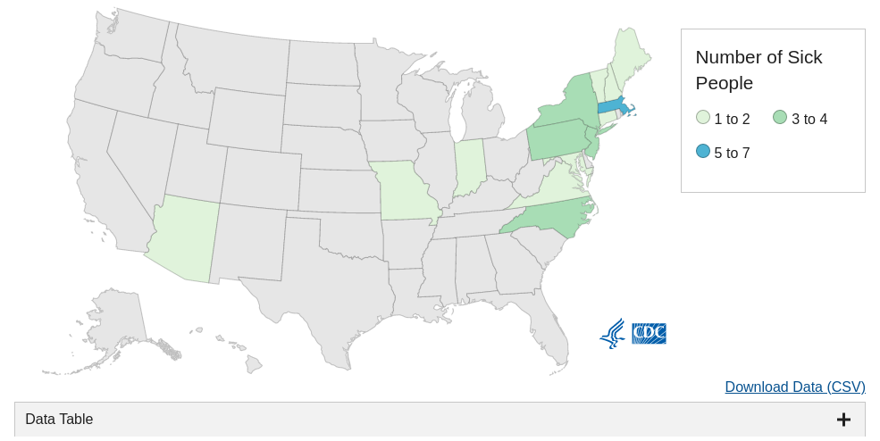 CDC data visualization screenshot taken on archive date