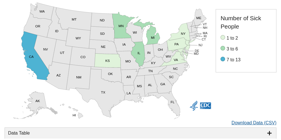 CDC data visualization screenshot taken on archive date