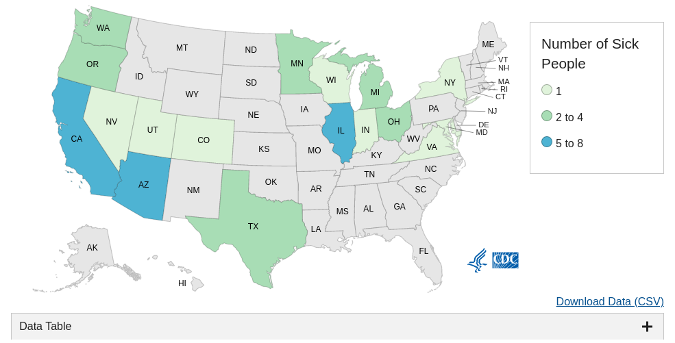 CDC data visualization screenshot taken on archive date