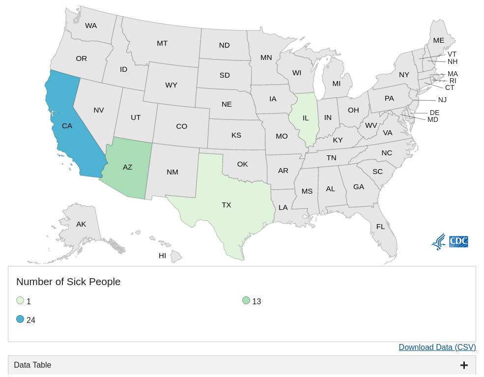 CDC data visualization screenshot taken on archive date