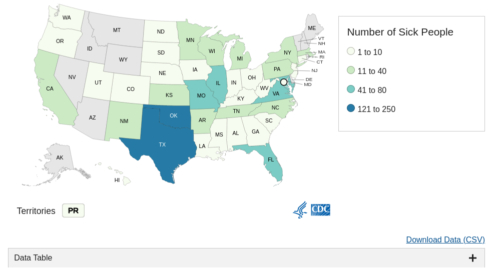 CDC data visualization screenshot taken on archive date