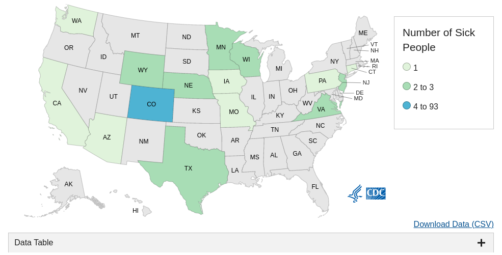 CDC data visualization screenshot taken on archive date