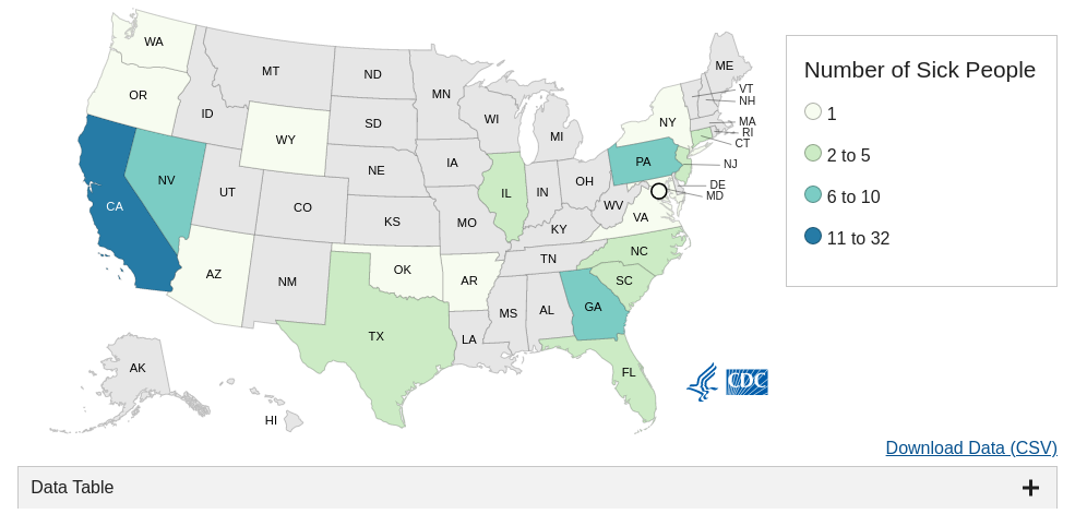 CDC data visualization screenshot taken on archive date