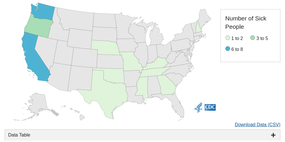 CDC data visualization screenshot taken on archive date