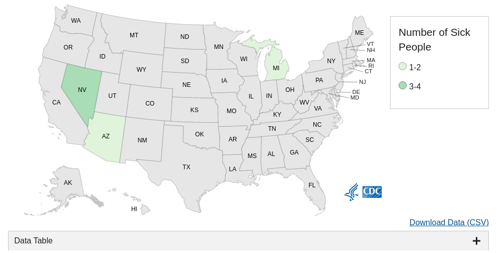 CDC data visualization screenshot taken on archive date