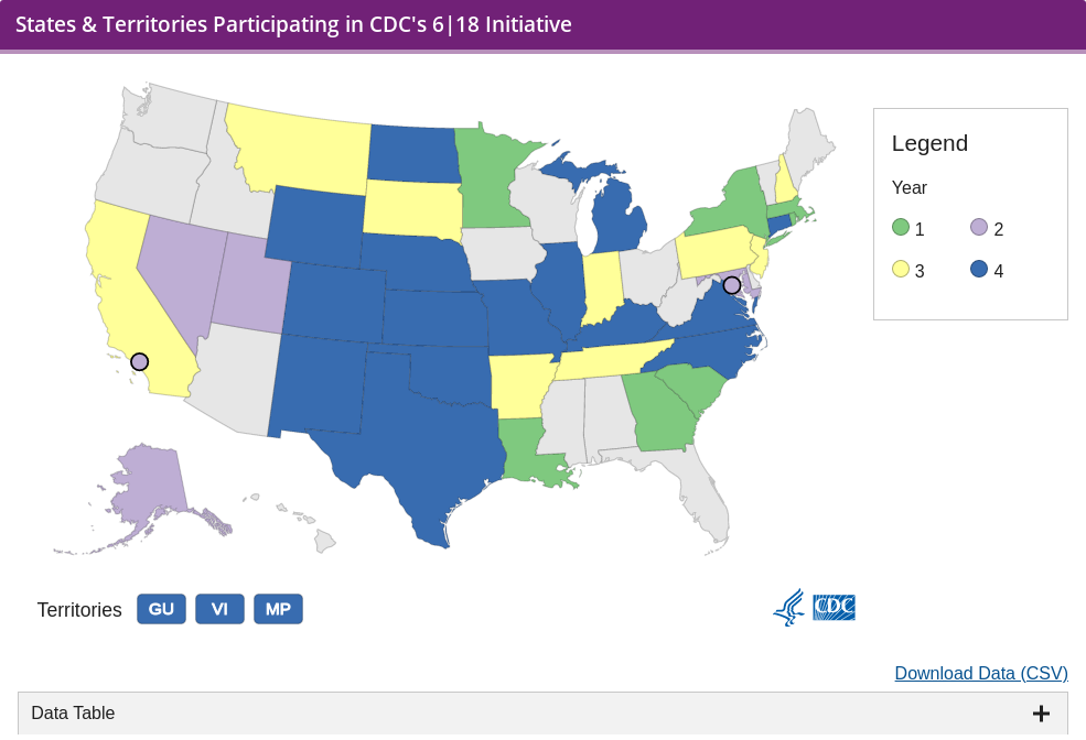 CDC data visualization screenshot taken on archive date