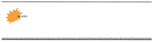 Figura 4: “Figura que ilustra cómo se produce una ignición en el acceso de una mina de carbón subterránea”.