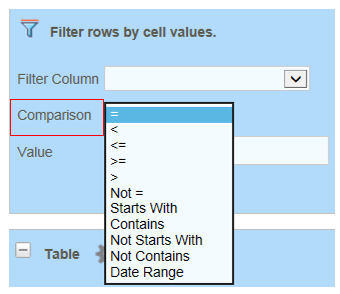 Custom Reports Filtering