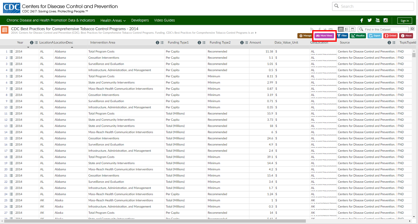 Step 3: View Dataset - More Views