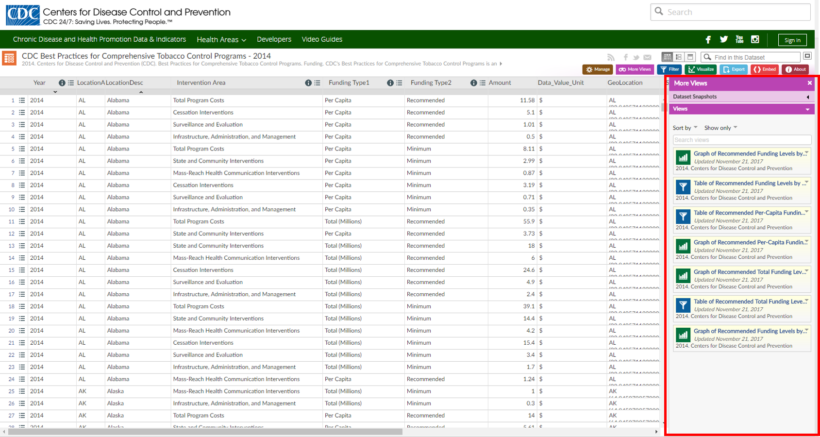 Step 4: View Dataset - More Views