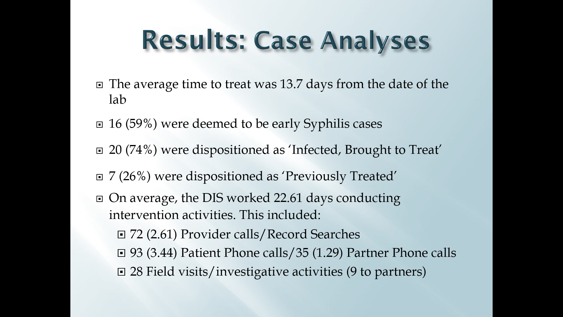 5C2: Disease Intervention Specialists