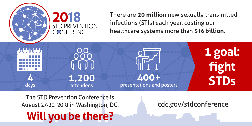 STD Conference Stats