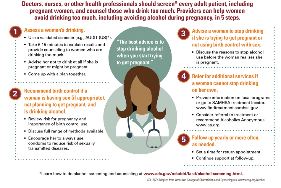 Graphic: Drinking too much is linked with many risks