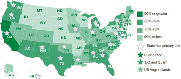 This map shows seat belt use by type of law in the US in 2002, with primary seat belt laws in 18 states, 3 territories and the District of Columbia.