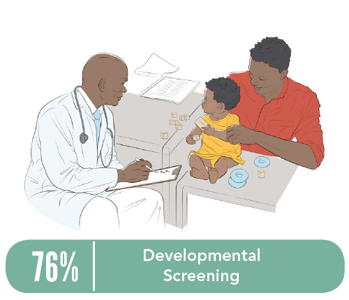 Illustration of a doctor examining a baby on a table with the father holding the baby’s arm.